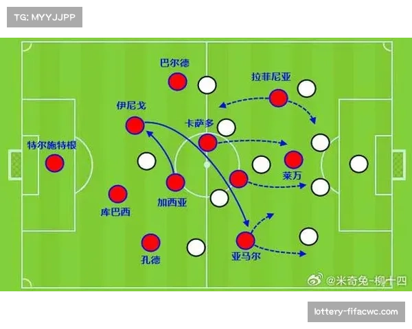 拉菲尼亚射门数据解读 巴萨边锋进攻端威胁创造但效率待提升